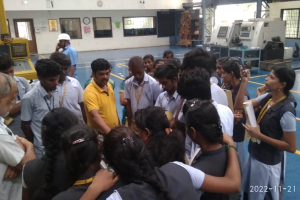 Industrial Visit 2021-22